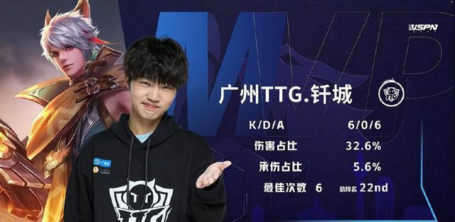 的这一措施